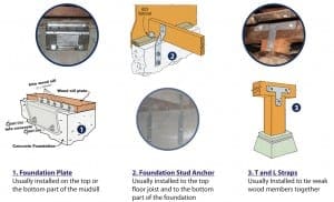 house bolting variety